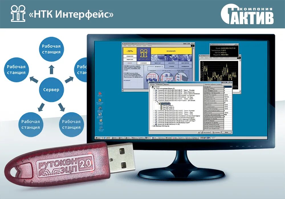 Нтк интерфейс. Нтк интерфейс