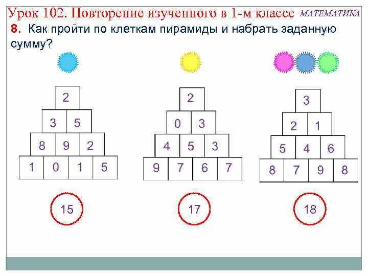 Математика 1 класс повторение. Задания для повторения 1 класса по математике. Повторение материала 1 класса по математике. Занимательные задания по математике. Урок повторения 3 класс математика