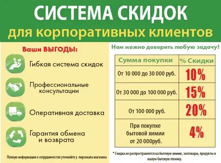 Внедрение скидок