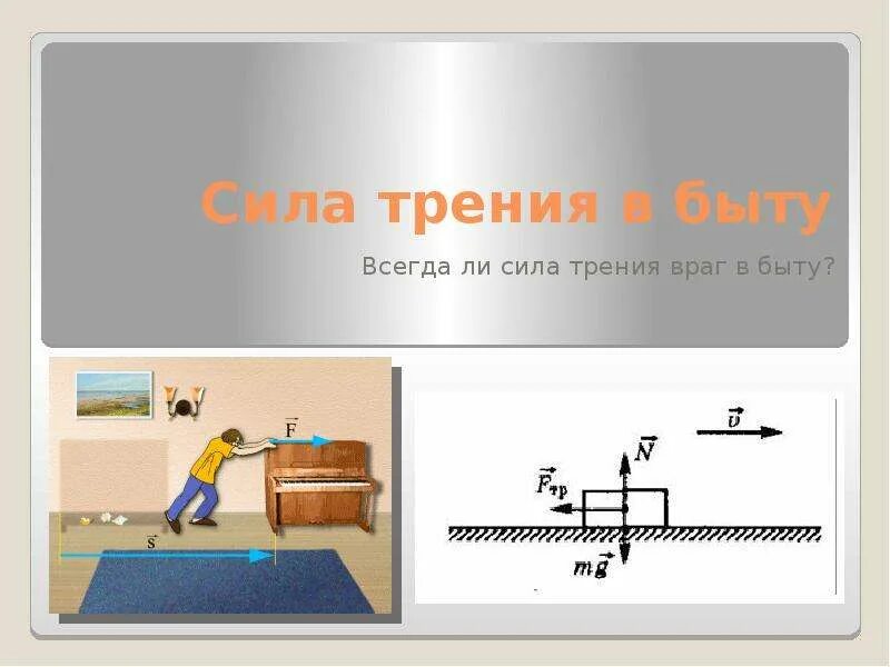Рабочий лист сила трения 7 класс. Сила трения в быту. физика трение в быту. сила трения схема. роль силы трения в быту.