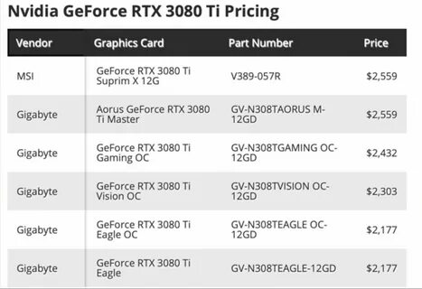 4070 ti 3080