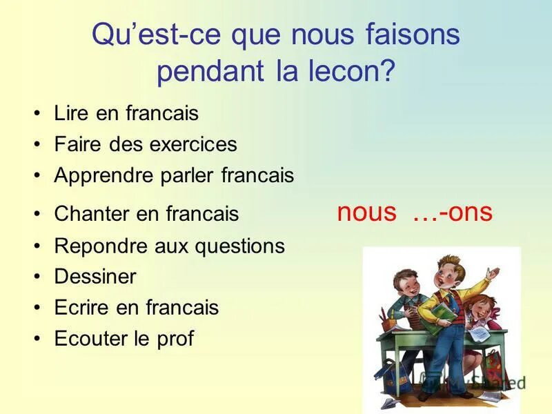 Est ce que nous. Lecon перевод. Lire la leçon на французском. Lecon thematic.