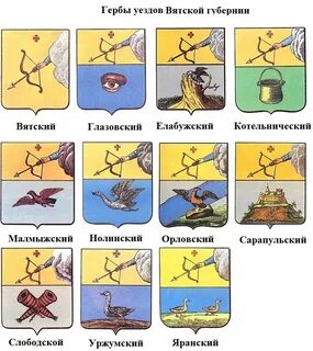 Гербы уездов