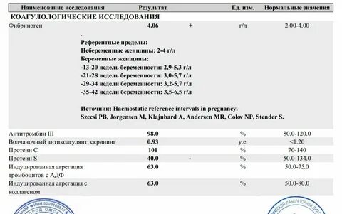 Риск задержки развития