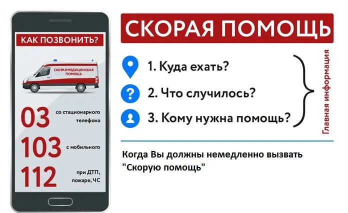 Как вызвать скорую. Как правильно вызвать скорую помощь. Скорая как вызвать. Памятка при вызове скорой помощи. Номер экстренной скорой помощи