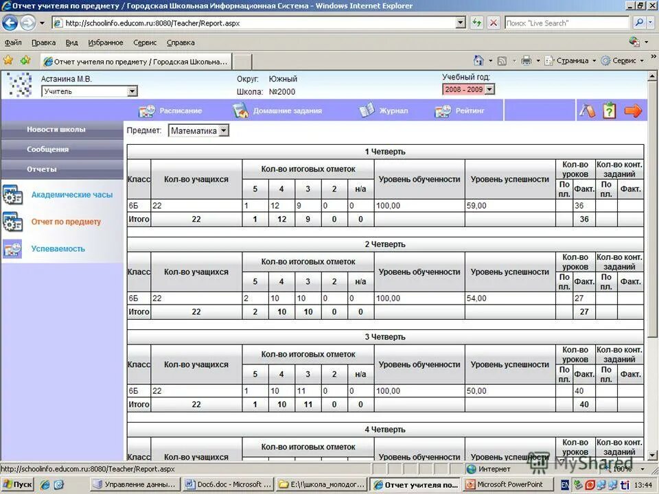 журнал здоровья в школе. журнал оценок в школе. электронный журнал заместитель директора школы. научно методический журнал. электронный журнал заместитель директора школы.