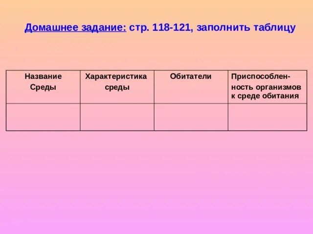 Группы водных организмов таблица. Название среды. Заполняем таблицу название среды обитания. Таблица по биологии среды жизни. Характеристика сред жизни.