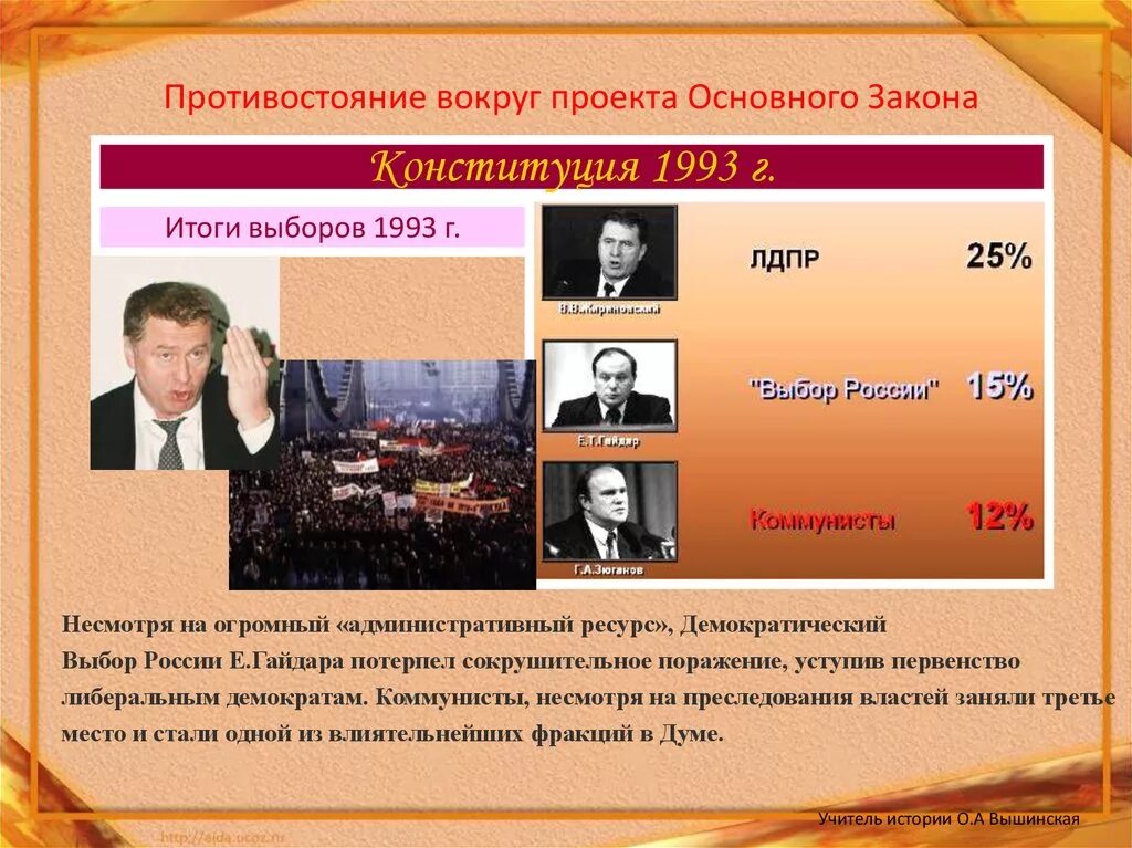 Партии россии 1993. Выбор России 1993. Итоги выборов 1993. Демократический выбор России.