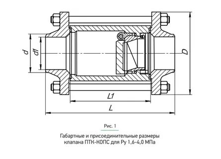 Обратный клапан 2 размеры
