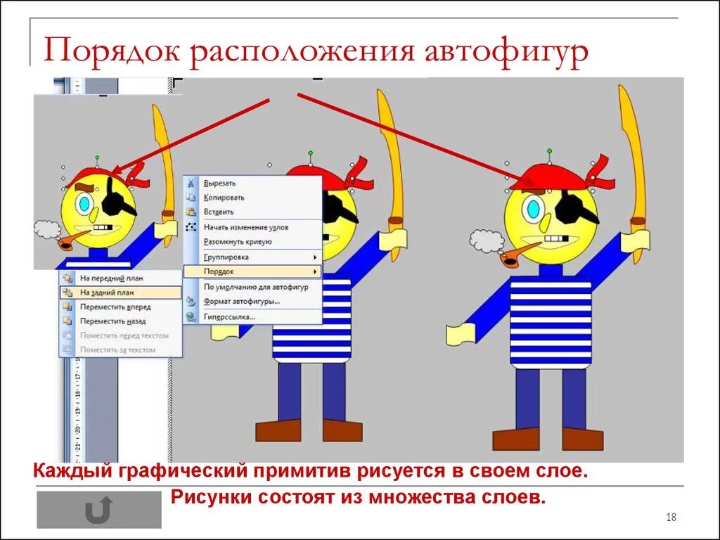 Векторное изображение информатика 7 класс. Изображение из графических примитивов. Рисунок из автофигур. Рисунки из автофигур в Word. Изобразить рисунок с помощью автофигур.