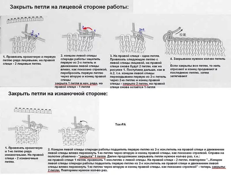 Закрыть вязание спицами эластично. Закрытие изнаночных петель спицами. Закрытие петель спицами изнаночные петли. Эластичное закрытие петель лицевой глади спицами. Как правильно закрыть петли при вязании спицами.