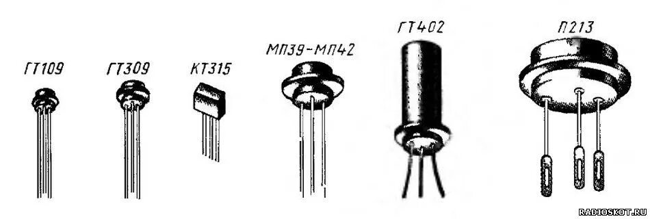 Биполярный транзистор кт503г. Гт109 транзистор. Транзистор гт325б. Полупроводниковые приборы транзисторы. Полупроводник 6 букв на т