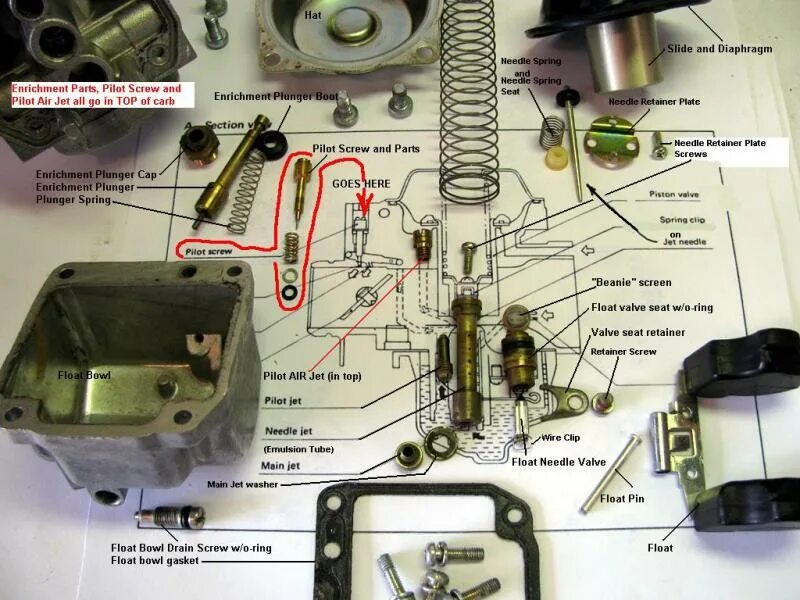 Mikuni Starter vm34. Ремкомплект карбюратора Mikuni vm32 303. Ремкомплект карбюратора Микуни Тайга 500. Ремкомплект карбюратора Mikuni - Буран 2т.