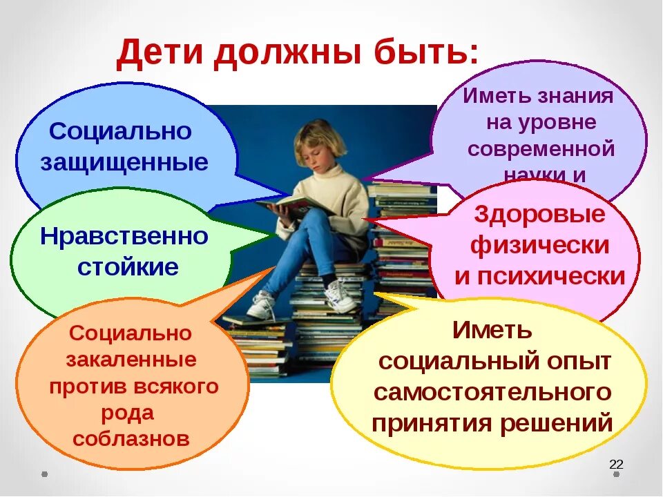 Социализация учащихся. Роль школы в социализации ребенка. Социализация детей в школе. Способы социализации учащихся в школе. Школьник роль в школы