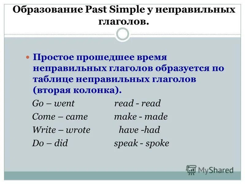 Правильные глаголы примеры. Формы глаголов прошедшего времени в английском языке. Формы глагола в прошедшем времени в английском языке. Прошедшее время глагола в английском языке. Правильные и неправильные глаголы в паст Симпл.