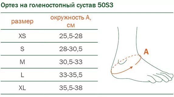 Размерная сетка ортезов голеностопа. Суппорт голеностопа Размерная сетка. Размерная сетка ортез для голеностопа. Ортез голеностопного сустава Размерная сетка.