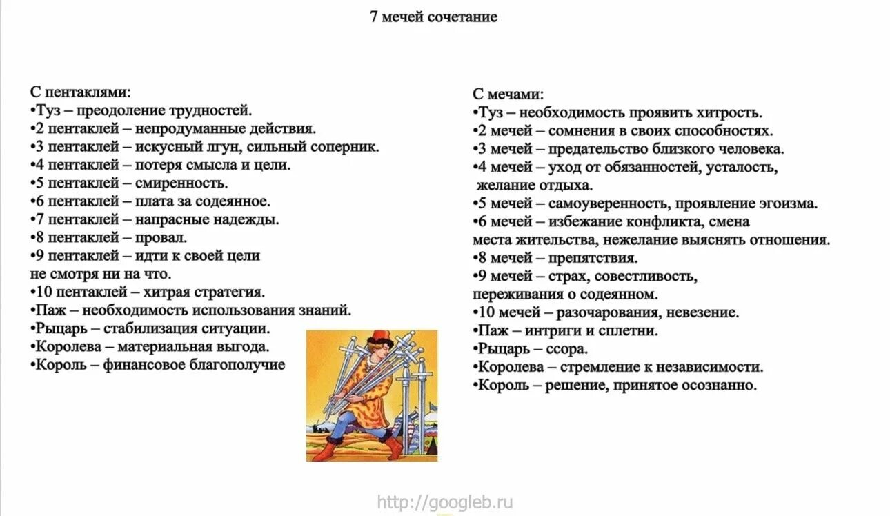 Семерка мечей в сочетании