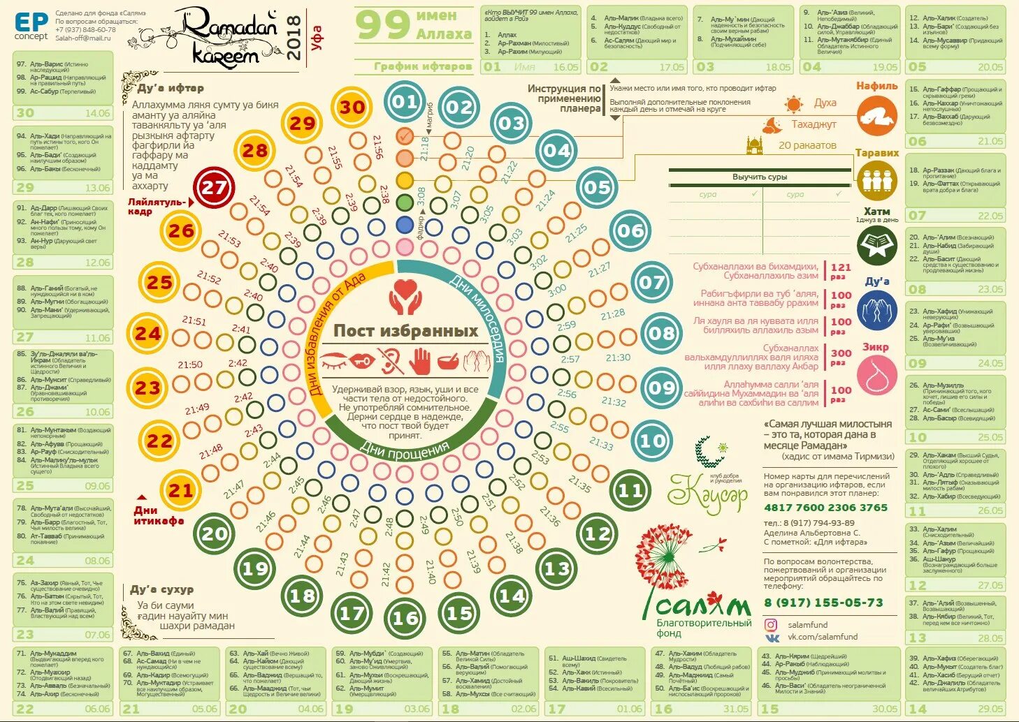 План на месяц Рамадан. Планер на месяц Рамадан. Планы на Рамадан для детей. Трекер на Рамадан. Сколько держат пост мусульмане
