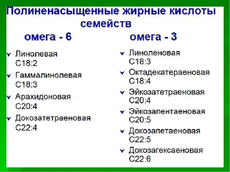 Полиненасыщенные жирные кислоты. К полиненасыщенным жирным кислотам относятся:. К ПНЖК относятся. Полиненасыщенной жирной кислотой является. С 12 0 кислота