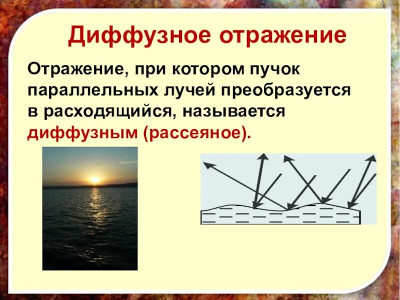 Отражением называется процесс