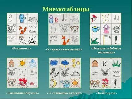 Занятие пересказ старшая