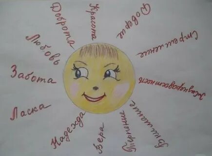 Рисунок добрые слова