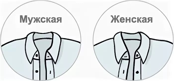 Как отличить мужское. Мужская и женская рубашка разница. Разница между мужской и женской рубашкой. Отличие мужской рубашки от женской. Мужская и женская рубаха отличия.
