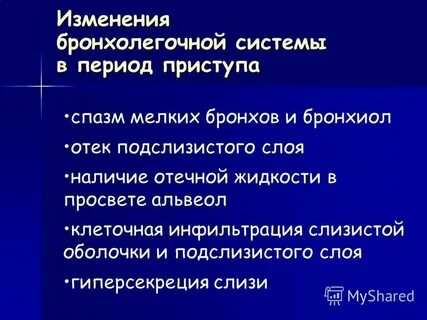 Бронхолитики показания