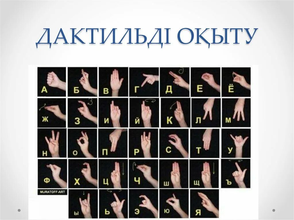 Ручная Азбука для глухих. Язык жестов алфавит. Дактилология алфавит. Азбука глухонемых. Русские жесты глухонемых