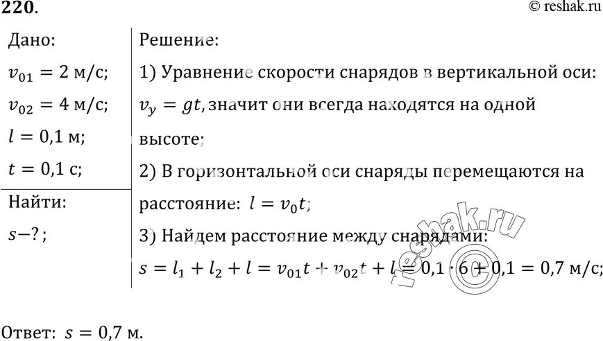 Стрела вылетает из арбалета вертикально вверх. Снаряд вылетает из пружинного пистолета график. Найти скорость в вылета снаряда пружинного пистолета. Снаряд вылетает из пружинного пистолета при этом. Найти скорость вылета снаряда пружинного пистолета массой 200 г.