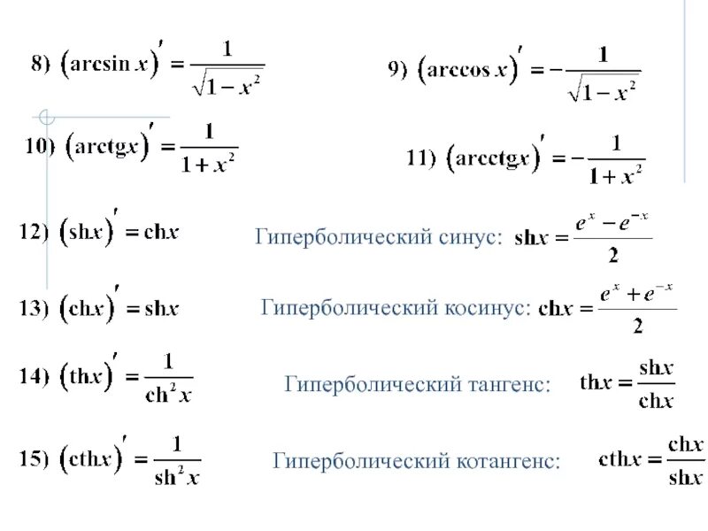 X ch t. Синус через гиперболический синус. Синус через гиперболические функции. Гиперболический косинус через косинус. Тригонометрические формулы гиперболический синус.