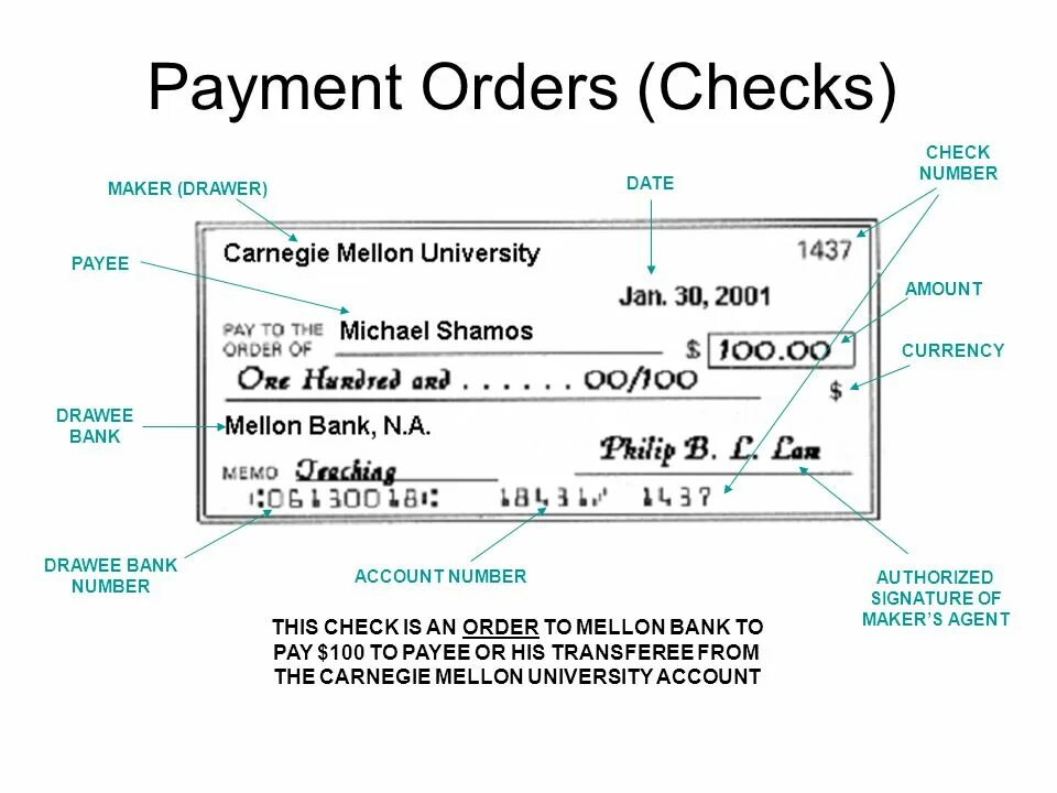 Orders within orders. Payment order. Payment order Sample. Payment order образец. Pay to the order of.