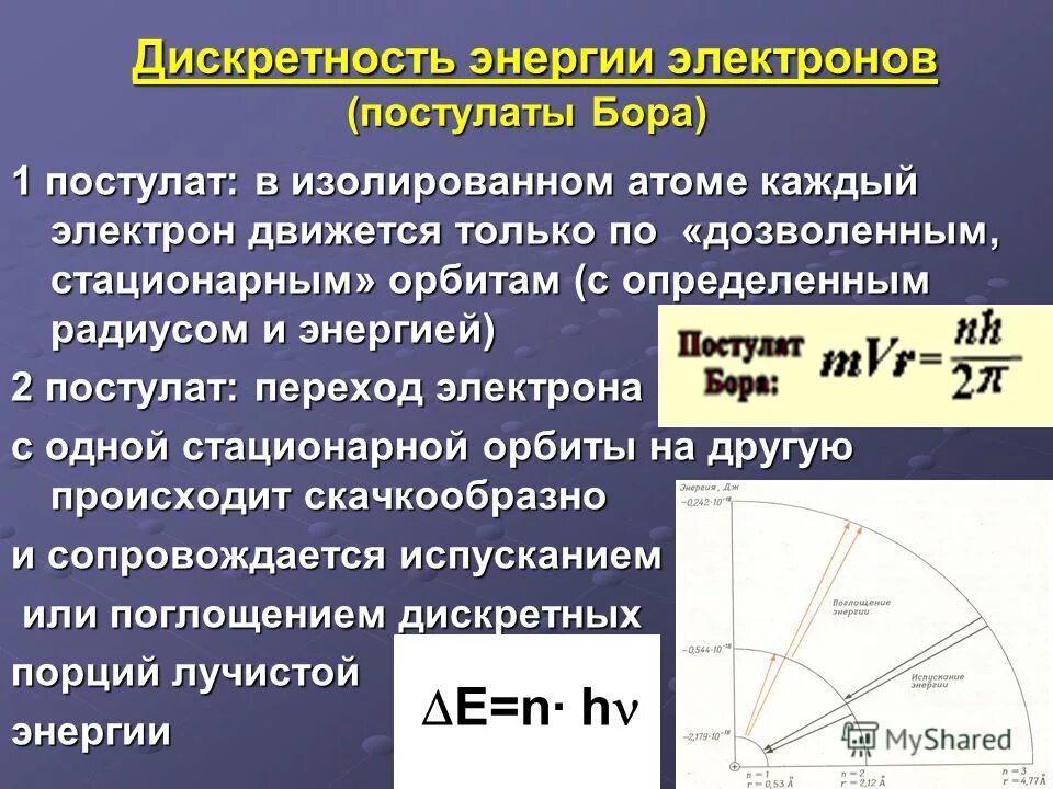 Радиус стационарных орбит. Дискретность энергии. Дискретность энергетических состояний атома. Дискретные уровни энергии.