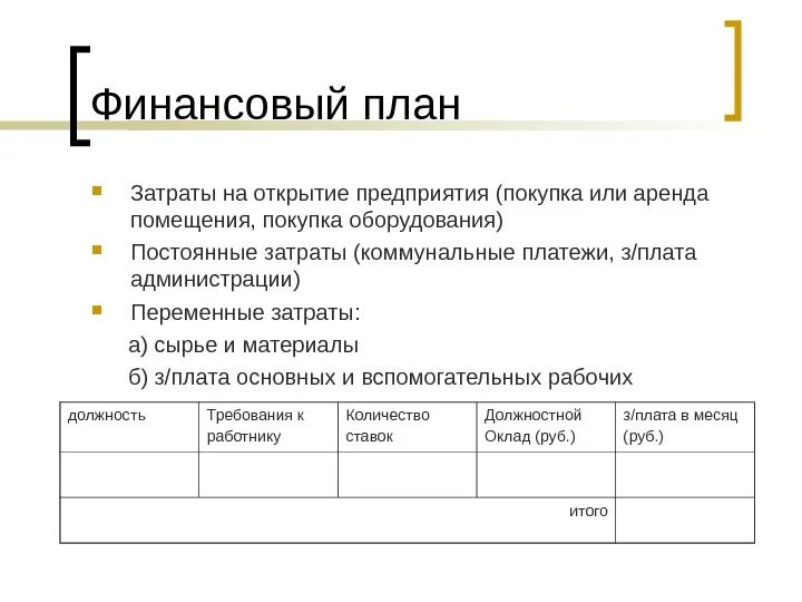 Плата за аренду помещения покупка сырья. Постоянные затраты в финансовом плане. Финансовый план себестоимости. Затраты на открытие фирмы. План расходов на покупку оборудования.