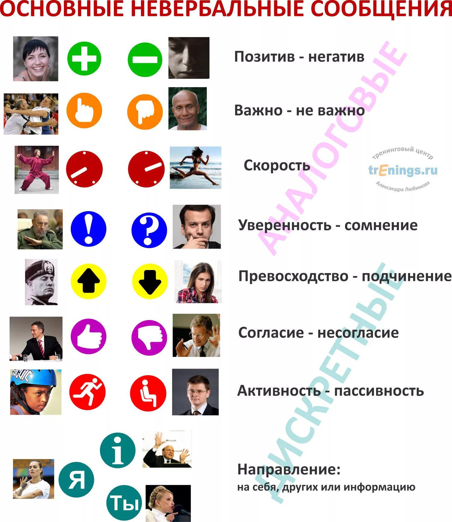 Часто в общении люди