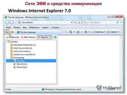 Управление избранным избранное
