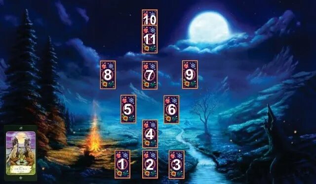 Таро оракул полнолуния галерея. Таро полнолуния расклады. Расклады таро оракул полнолуния схемы. Расклад на учебу. Расклад таро на полнолуние.