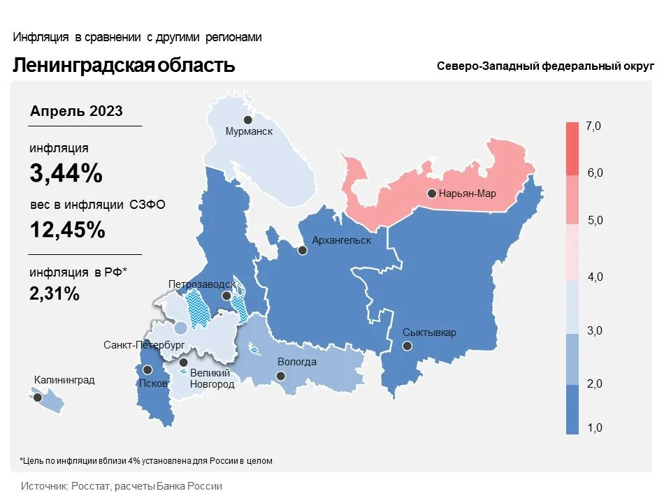 Продуктовая инфляция 2023. Уровень инфляции 2023. Инфляция за 2023. Инфляция в мире 2023. Продуктовая инфляция 2023.
