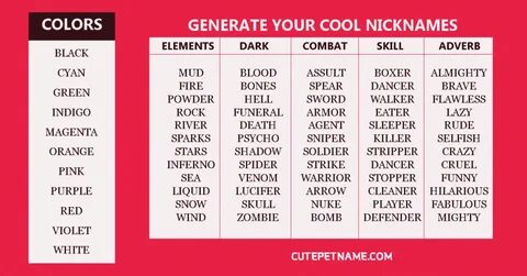 Cool names