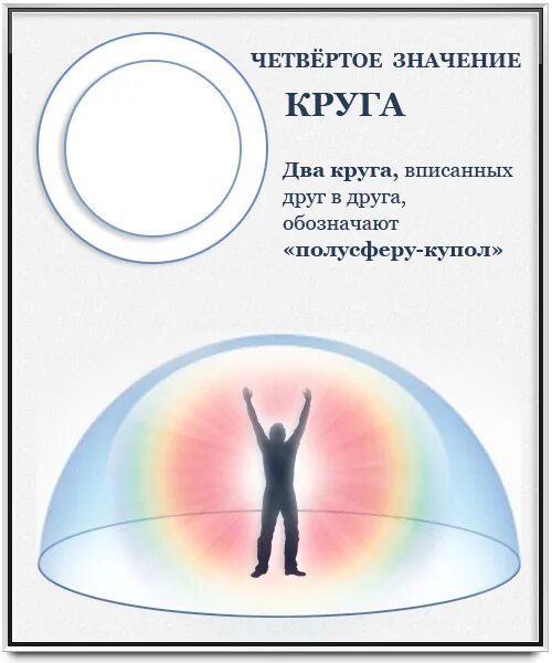 Два круга с общим центром. Круг со смыслом. Что обозначает знак круг. Круг в круге значение. Два круга значение.