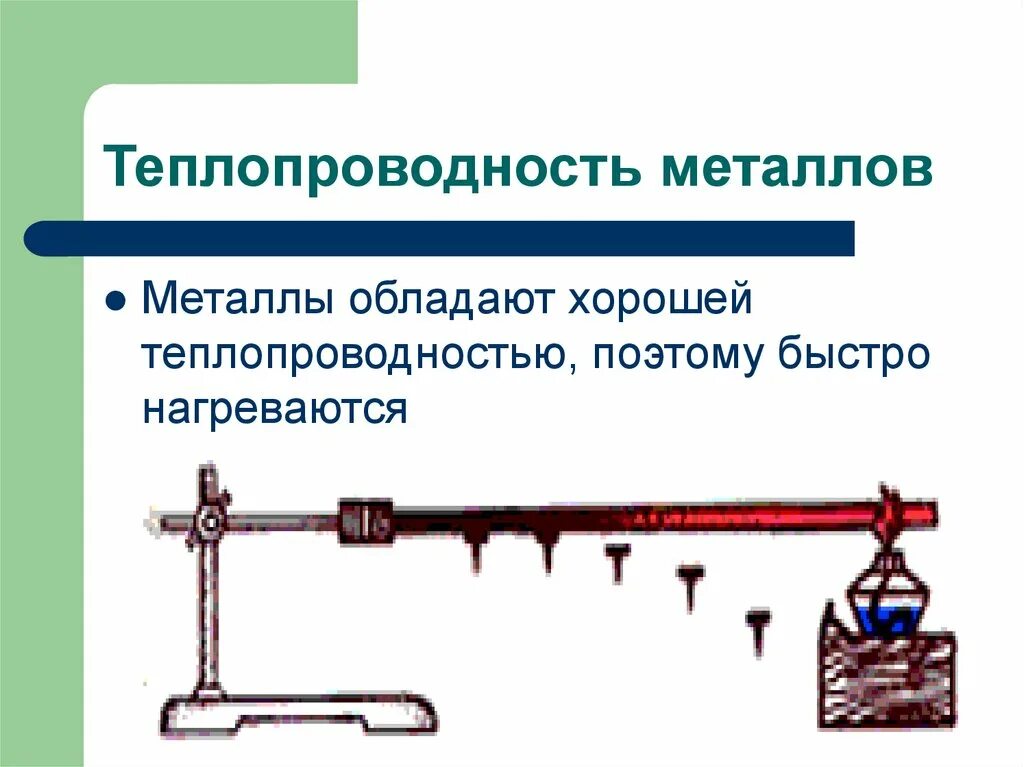 Теплопроводность металлов таблица. Теплопроводность. Теплопередача металлов. Теплопроводность металлов схема.