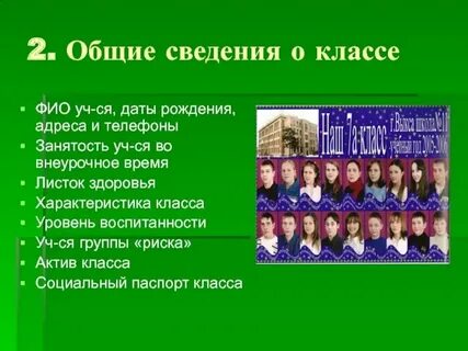Краткие сведения о классе