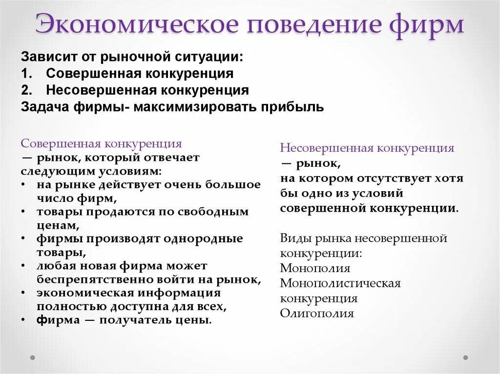 Экономическое поведение. Экономическое поведение человека. Особенности экономического поведения. Экономическое поведение предприятий. Проблема экономического поведения