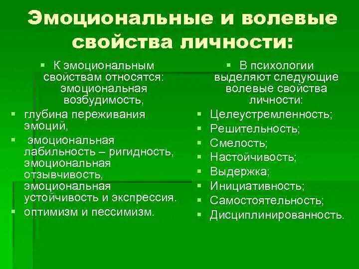 К волевым качествам относятся. Эмоционально-волевая сфера личности. Эмоционально-волевая характеристика личности.. Эмоциональные качества личности. Эмоционально личностные качества.