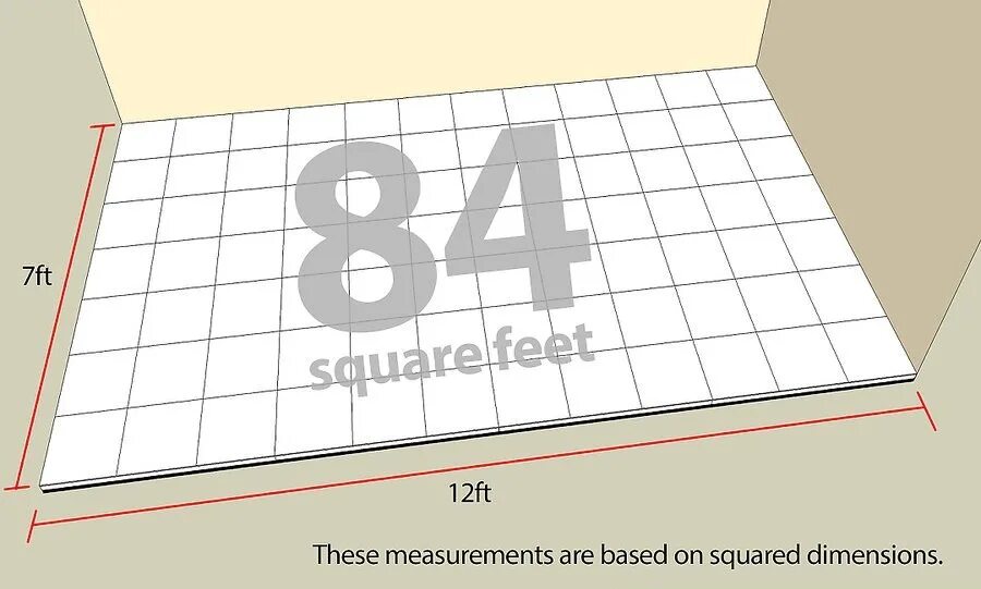 Как посчитать квадратные метры пола для плитки. Как посчитать квадратные метры комнаты для плитки на стену. Как посчитать квадратуру стен в ванной для плитки. Как рассчитать квадратные метры для укладки плитки.