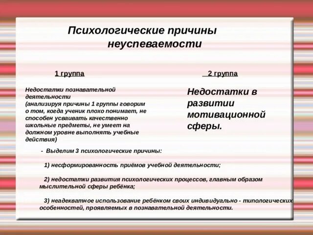 Причина неуспеваемости ученика. Психолого педагогические причины школьной неуспеваемости. Психические причины школьной неуспеваемости. Причины школьной неуспеваемости психология. Психологические причины неуспеваемости младших школьников.