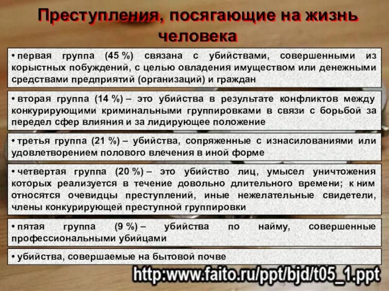 Побуждение вызывающее решимость совершить преступление это. Преступления посягающие на жизнь. группы преступлений. преступление, посягающее на здоровье человека. посягательство на жизнь виды преступлений.