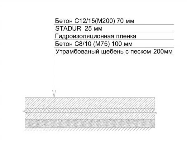 Бетонный пол в гараже схема. Бетонный пол чертеж. Состав бетонного пола в гараже. Состав пола в гараже.