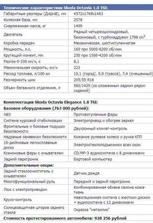 Технические характеристики октавии а5