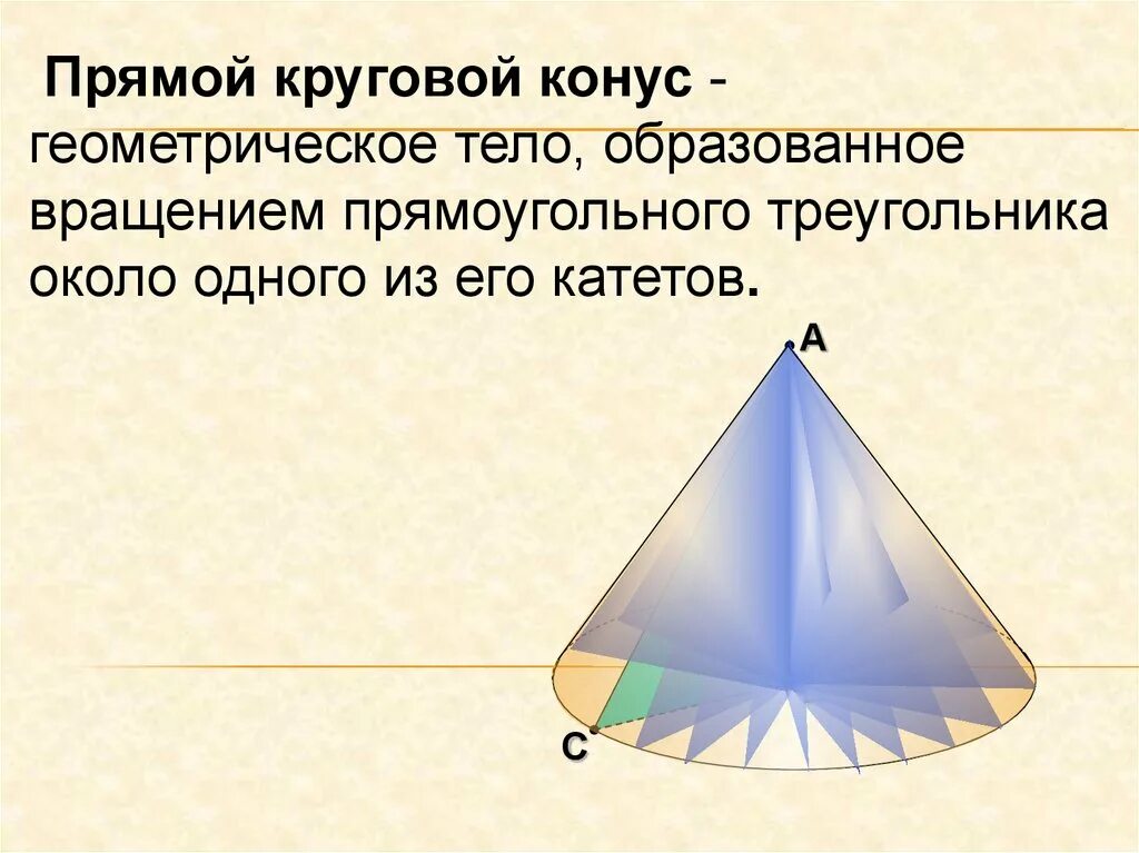 Прямой круговой конус. Прямой круговой косинус. Прямойкруговойт конус. Конус геометрическое тело образованное вращением.